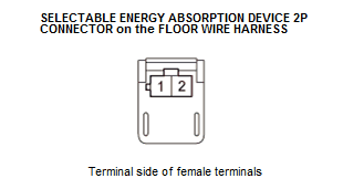 Supplemental Restraint System - Diagnostics